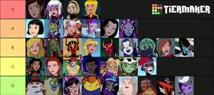 Ben Ten Eunice Porn - The hottest character in Ben 10 is : r/Ben10