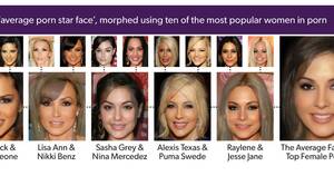 Most Popular Porn Actress Lady - A brunette with a B-cup named Nikki Lee: Porn researcher claims to have  uncovered the 'average' female performer | The Independent | The Independent