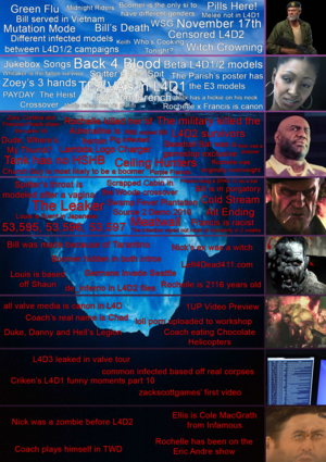 L4d2 Sfm Porn - The Left 4 Dead Iceberg : r/l4d2