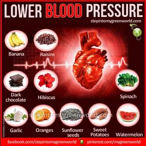 Low Bp Porn - 10 Natural Ways to Make Muscle Pain Disapper. Lower Blood PressureBlood ...