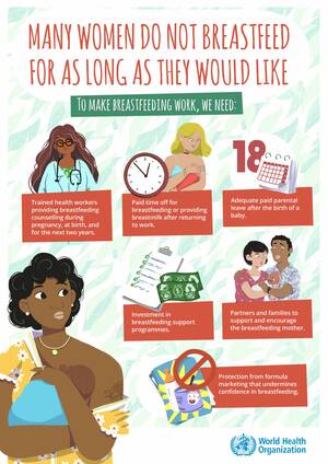 Breastfeeding Porn Gif Tiny Tit Mom - WHO EMRO | World Breastfeeding Week 2022 | Campaigns | Nutrition site