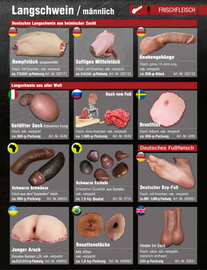 Meat Porn - Human Meat | MOTHERLESS.COM â„¢