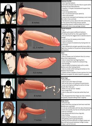 Gay Bleach Porn Kenpachi - Gay Chad Bleach Kenpachi Xxx | Gay Fetish XXX