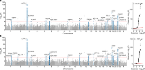 Monica Crowley Nude Porn - Whole-genome sequencing reveals host factors underlying critical COVID-19 |  Nature