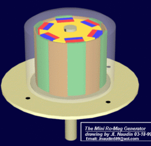 free energy generator homemade - Mini Romag - How to Build a Possible Free Energy Generator