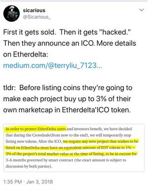 Ico Porn - Porn Coin Folds, CEO Ghosts, Investors Lose