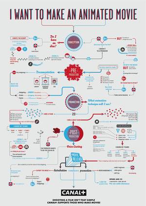 Horror Animated Porn - Canal+: I want to make an action/animated/horror/porn-movie