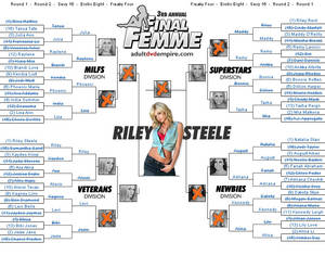 Bracket Porn - 2014 Final Femme Tournament