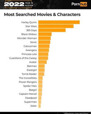 Most Viewed Porn - static.euronews.com/articles/stories/07/25/05/08/6...