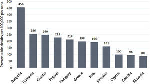 Girlsdoporn E245 - SSPH+ | Urgent Call to Ensure Clean Air For All in Europe, Fight Health  Inequalities and Oppose Delays in Action