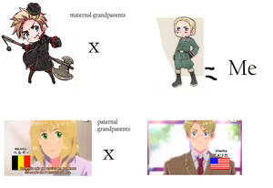Hetlai Denmark Porn - Hetalia crack pairings by wolfgirl23427890 on DeviantArt