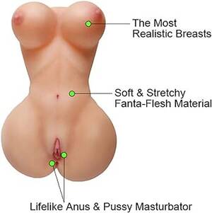 fuck me silly black ass and pussy - Pipedream Fuck Me Silly 2 Mega Masturbator, Black : Health & Household -  Amazon.com