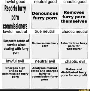 Good And Evil Furry Porn - Reports furry Denounces pom themselves I a furry porn E furry porn I  commissioners. A lawful