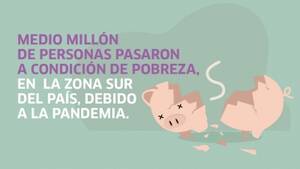 Lucy Liu Fisting Squirting Porn - Pobreza creciÃ³ a 31% en las regiones del sur por la pandemia