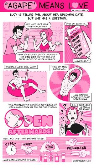 anal gaping tips - A Gaping Asshole: How and Why? â€“ Love Plugs