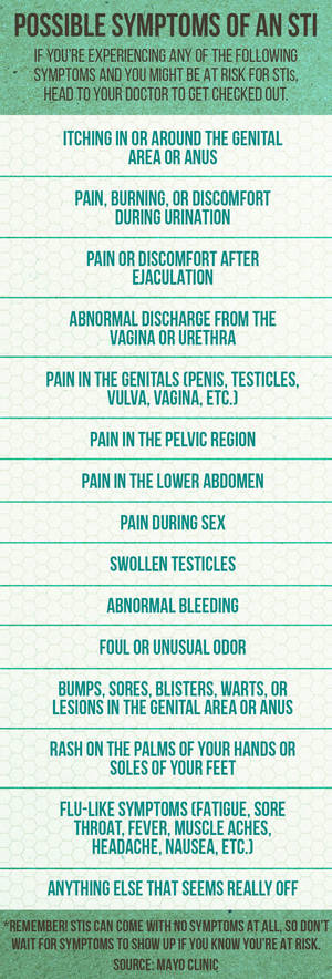 Baby Born With Warts On Anal Area - Share On facebook Share ...