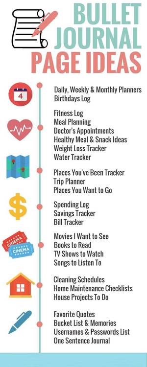 Bullet Bill Porn - 39+ Wonderful Bullet Journal Ideas To Kickstart Your New Obsession