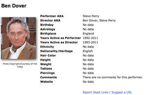 Funny Porn Names - 19 Funniest Porn Names! - Gallery