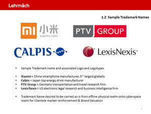 Hadley V. Baxendale Porn - 1.2 Sample Trademark Names