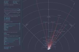 conversation - Designer Nicholas Felton returns with a new annual report for 2013
