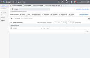 Drunk Black Porn - Google Ad Portal Equated â€œBlack Girlsâ€ with Porn â€“ The Markup