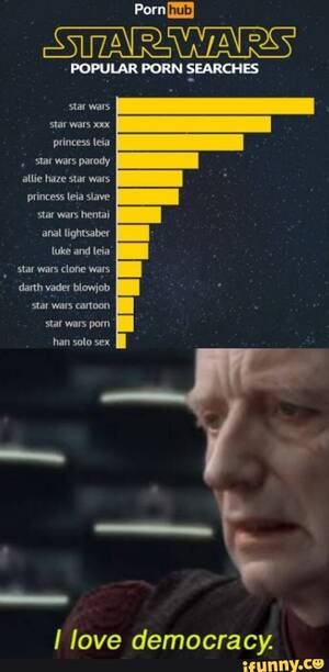 Luke And Leia Star Wars Sex - Porn POPULAR PORN SEARCHES star wars star wars Xxx princess leia Stat wars  parody allie haze