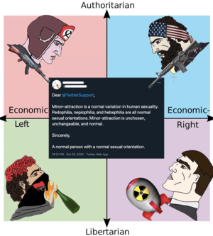 Nepiophilia Porn - pedophiles get the gulag + paramilitary death squad + guillotine + mcnuke :  r/PoliticalCompassMemes