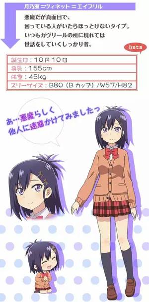 Archangels Anime Porn - Tsukinose Vignette April