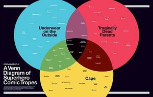 Alternate Universe - Supergraphic_image5_web