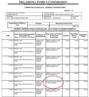 Hd Porn Bondage Video - Copy and paste error led to bondage porn video in Rep's finance report |  Metro News