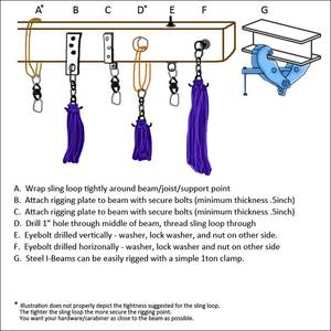 Aerial Silks Straight Porn - aerial silk rigging - Yahoo Image Search Results