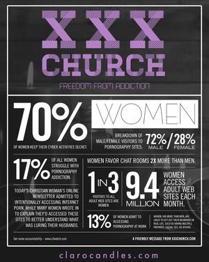 Human Trafficking In Porn - Women and pornography. Help us bring freedom. Human Trafficking ConnectionInfographicsPornFreedomAddictionLibertyInfographicPolitical  Freedom