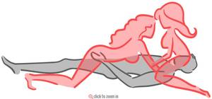 Ffm Sex Positions - The Double Cowgirl Position