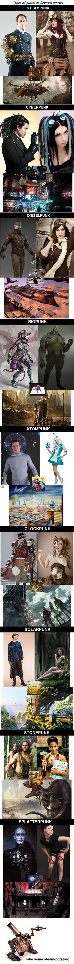 Atom Punk Porn - What's your favorite punk universe?