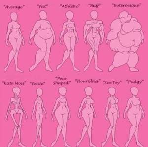 Different Types Of Porn - Real Food Porn on Twitter: \