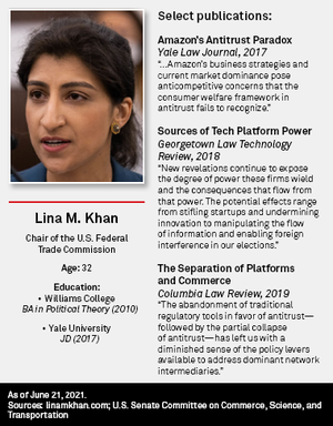 Asian College Porn Linah Book - Lina Khan, Nosedial - FFQ Caption Collection â€” CHYOA