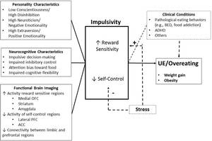 Bull Amy Wong Porn - www.frontiersin.org