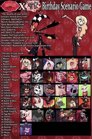 Good Luck Charlie Porn Gabe - Helluva Boss Birthday Scenario (Fixed!) : r/HelluvaBoss