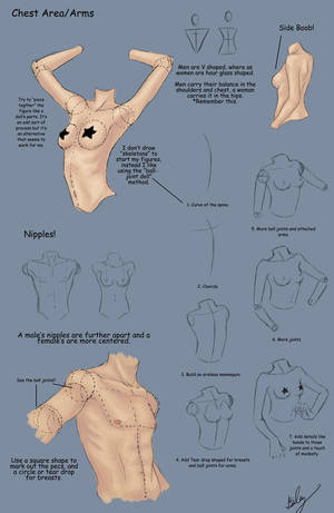 how to draw boobs - Sauce: http://jeff-h.deviantart.com/art/Basic-Boob-Tutorial-386329245
