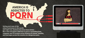 Human Trafficking In Porn - Pornography and Exploitation - Sold No More