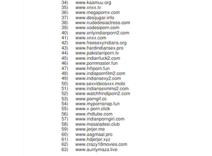 Banned Indian Porn - India bans these 63 porn sites, reveals names in its ban order