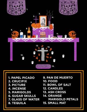 Catrina Day Of The Dead Porn - Here's a helpful cheat-sheet so that you can make sure you have everything  you