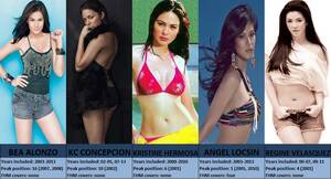 Angel Locsin Porn - Lists â€“ TIT FOR TAT