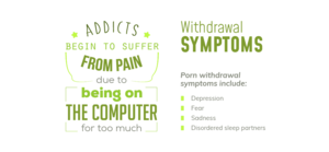 Chronic Porn Addiction Shame Captions - My Journey with Porn Addiction Relapse and Recovery | Northpoint Idaho