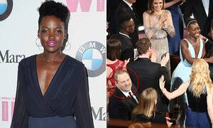 Lupita Nyongo Sex Porn - Lupita Nyong'o accuses Weinstein of sexual harassment | Daily Mail Online