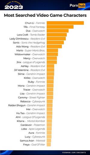 most viewed - static.euronews.com/articles/stories/08/11/34/96/5...