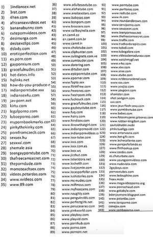 Banned Indian Porn - ManageInfo on Twitter: \