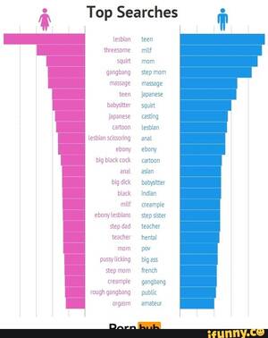 cartoon lesbian squriting pussy - Top Searches lesbian teen threesome milf squirt mom gangbang step mom  massage massage teen japanese babysitter