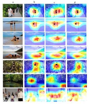 encyclopedia people naked at the beach - Symmetry | Free Full-Text | Transfer Detection of YOLO to Focus CNN's  Attention on Nude Regions for Adult Content Detection