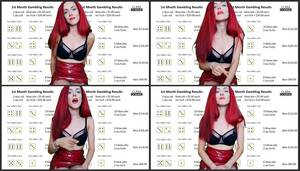 jerk off dice game - ClaraDomme - The dice game | Femdom POV